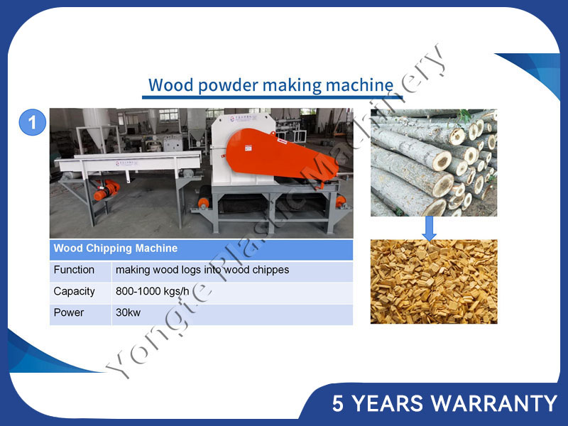 PP PE PVC and wood composite WPC profile machine