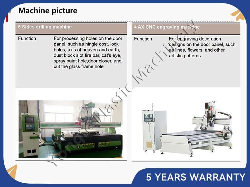 WPC Door Making Machine